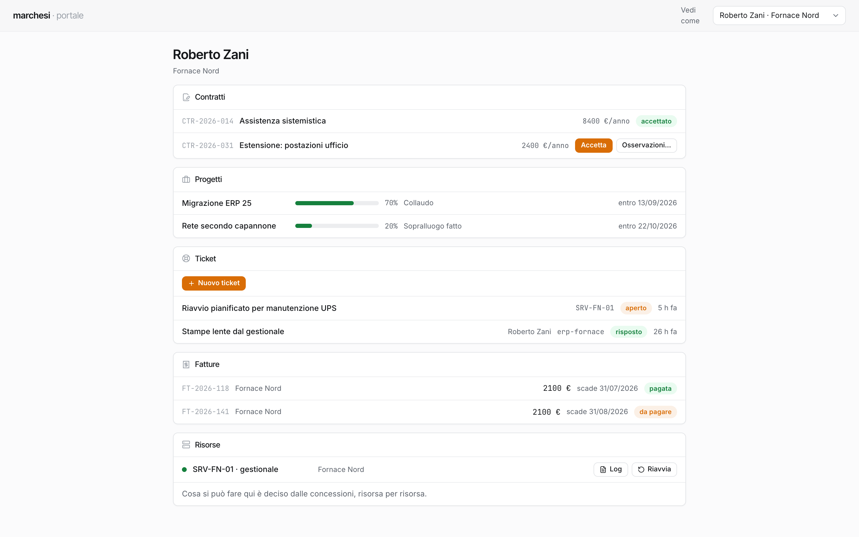Quello che vede il cliente: contratti, progetti, ticket