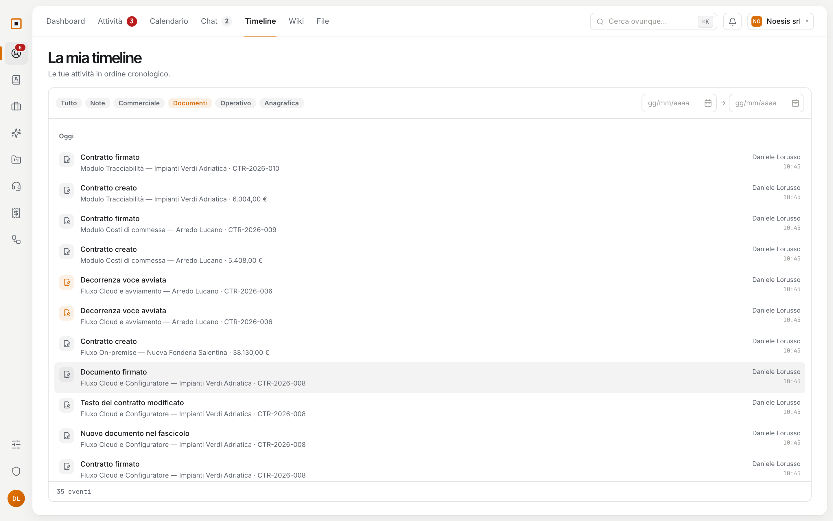 La timeline personale, filtrata sui documenti
