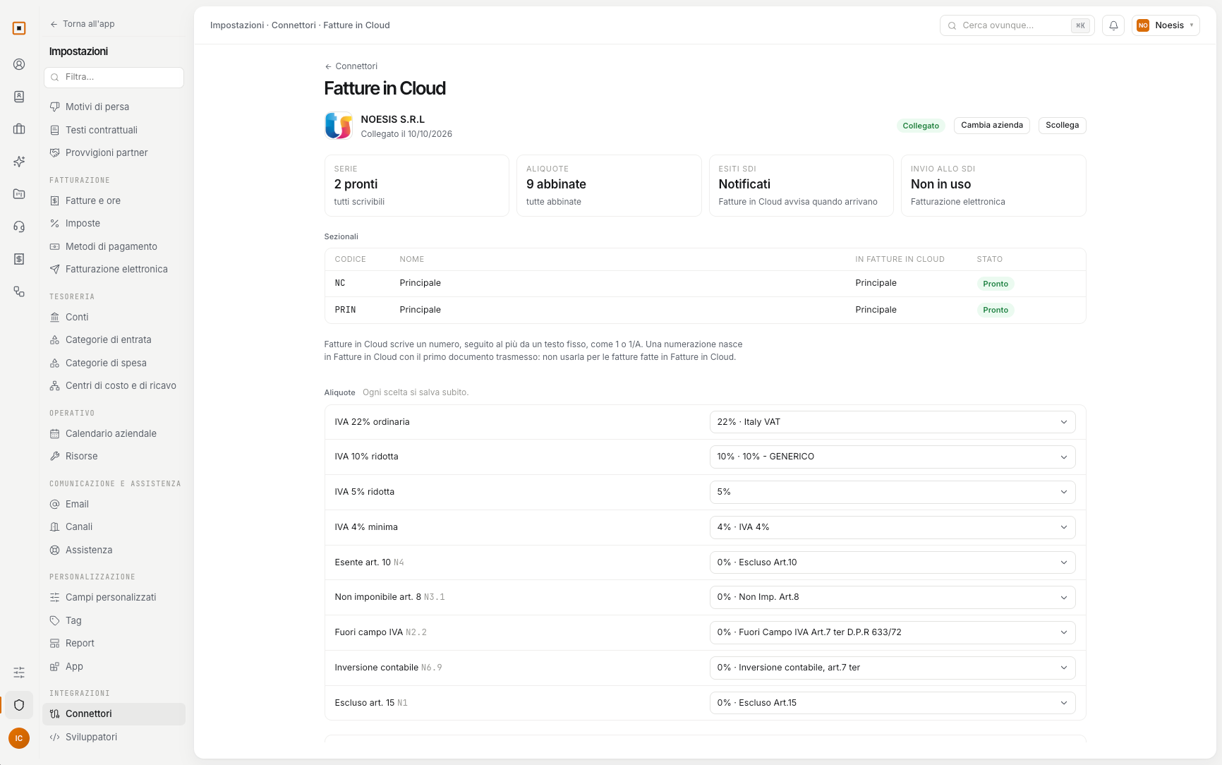 La pagina di Fatture in Cloud dopo il collegamento: l'azienda, i quattro riquadri, i sezionali e le aliquote abbinate